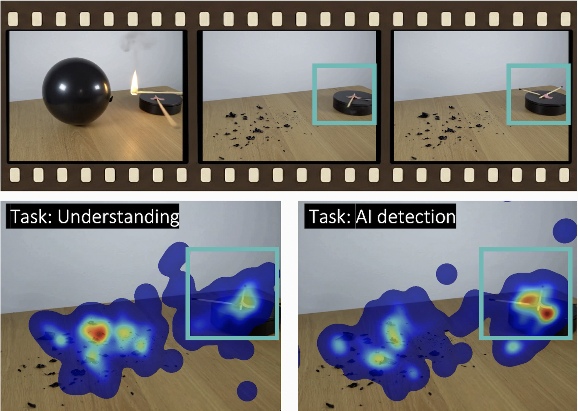 Teaser for Perceived authenticity drives gaze behavior when watching AI-generated videos of physical scenes
