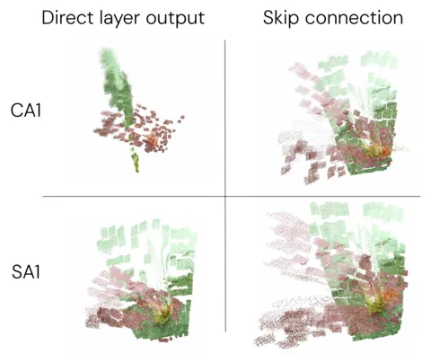 Teaser for Understanding Multi-view Transformers